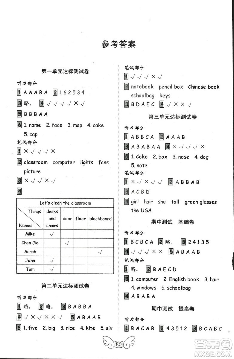 2018秋金鑰匙小學(xué)英語試卷人教版PEP四年級上冊三年級起點(diǎn)參考答案