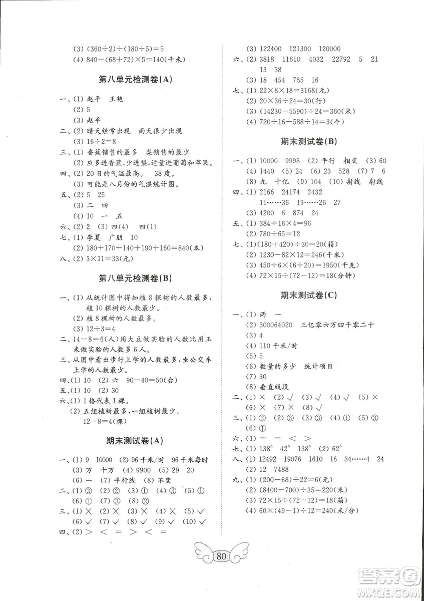 2018年金鑰匙小學(xué)數(shù)學(xué)試卷青島版四年級上冊參考答案