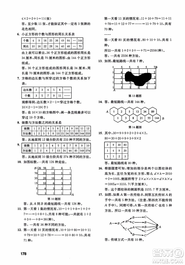 2018年數(shù)學(xué)創(chuàng)新思維訓(xùn)練六年級(jí)參考答案