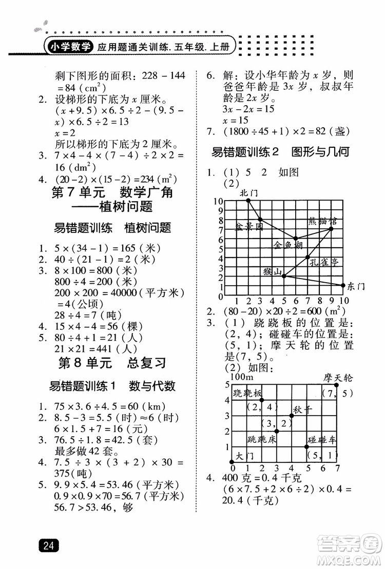 2018年木頭馬應(yīng)用題小狀元小學(xué)數(shù)學(xué)應(yīng)用題通關(guān)訓(xùn)練五年級(jí)上冊(cè)參考答案