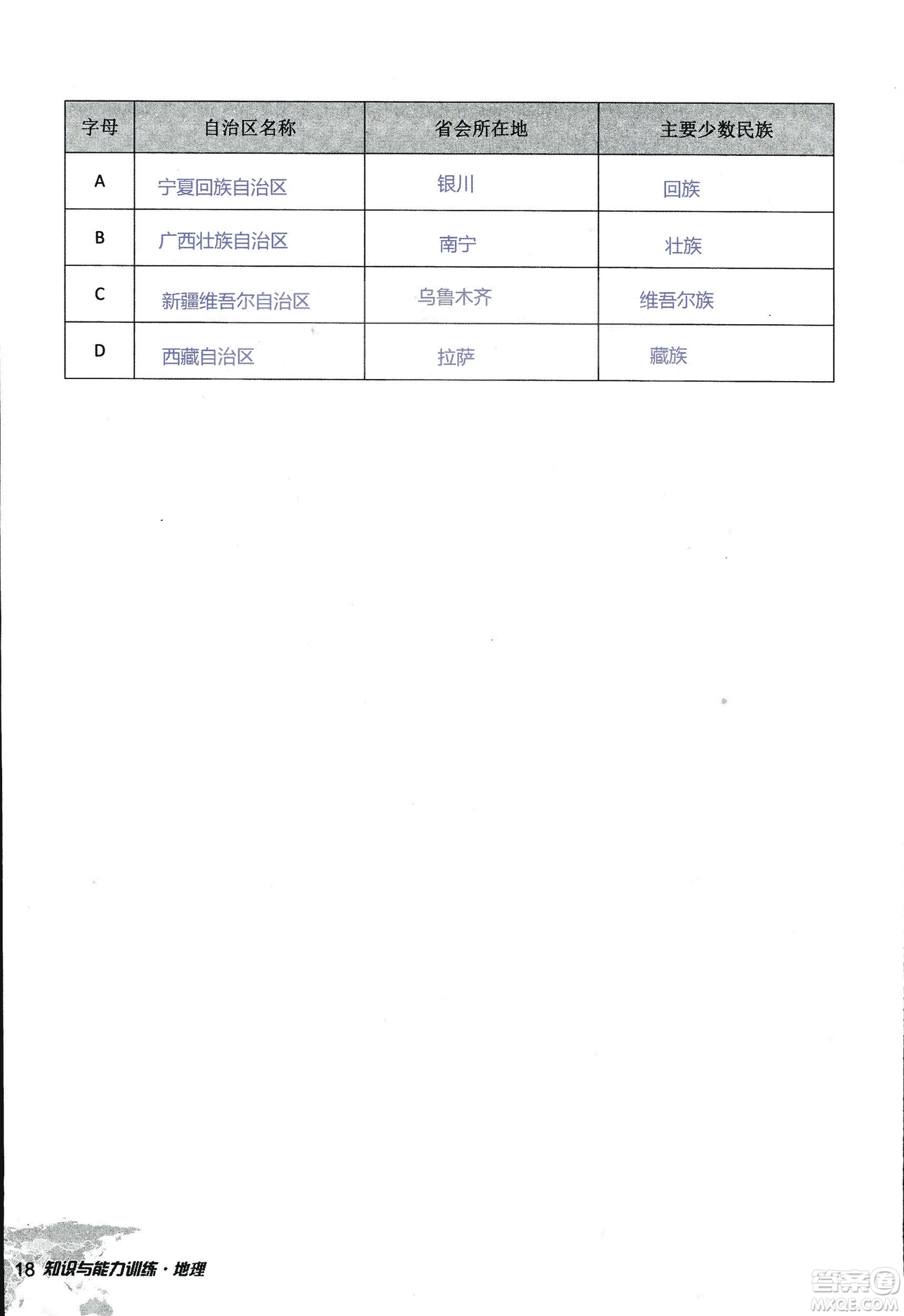 2018年知識與能力訓(xùn)練湘教版八年級地理上冊參考答案