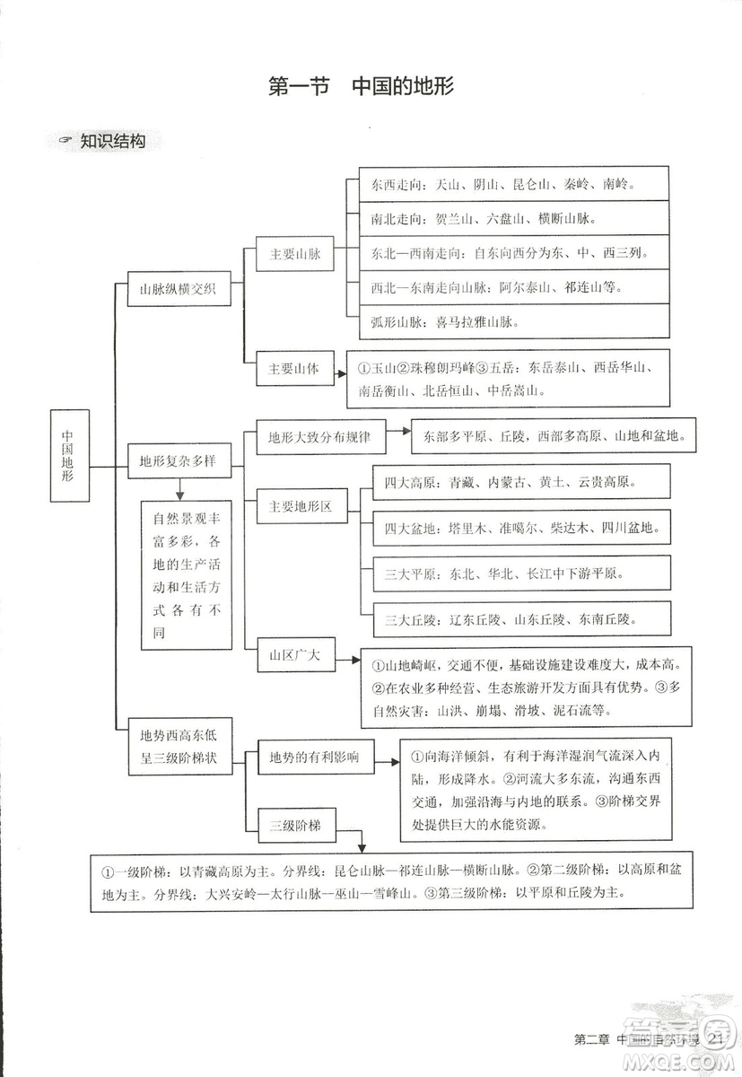 2018年知識與能力訓(xùn)練湘教版八年級地理上冊參考答案