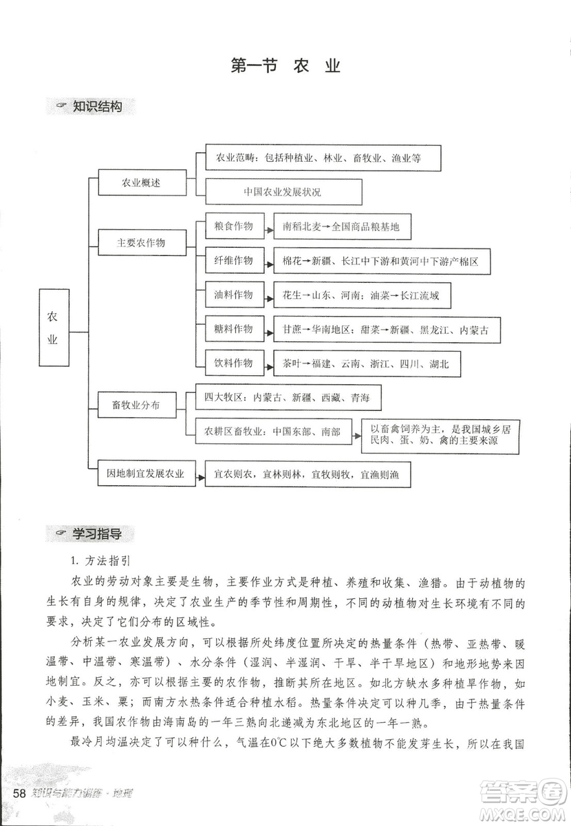 2018年知識與能力訓(xùn)練湘教版八年級地理上冊參考答案