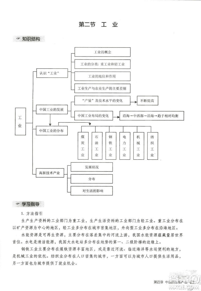 2018年知識與能力訓(xùn)練湘教版八年級地理上冊參考答案