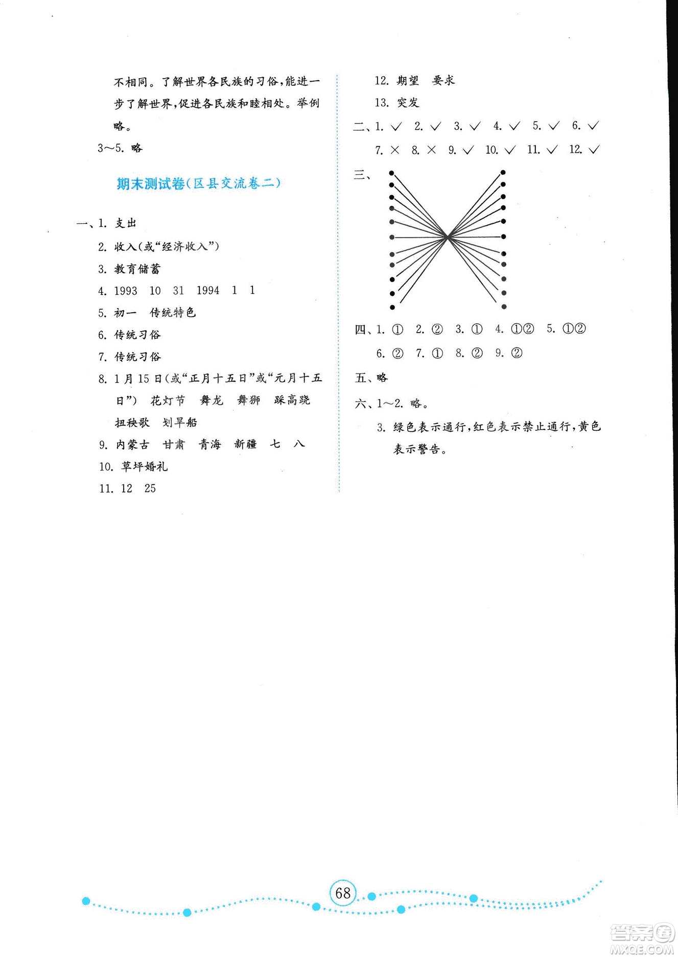 金版2018小學(xué)品德與社會(huì)試卷金鑰匙魯人版四年級(jí)上冊(cè)答案