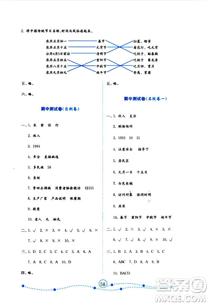 9787532898886金版2018小學(xué)品德與社會(huì)試卷金鑰匙魯人版四年級(jí)上冊(cè)答案