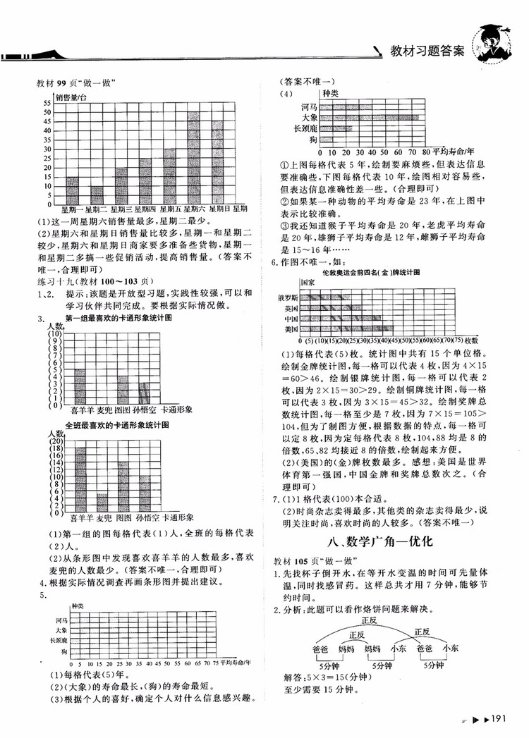 2018年黃岡小狀元數(shù)學(xué)詳解四年級(jí)數(shù)學(xué)上R人教版參考答案