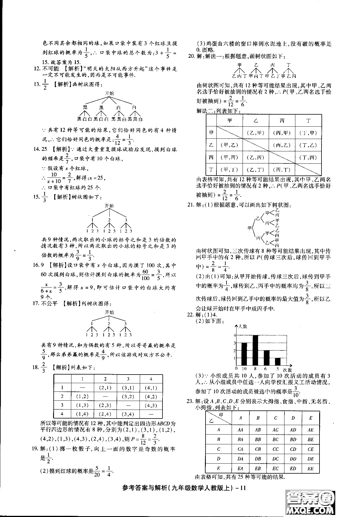 2018年全新版練考通全優(yōu)卷數(shù)學(xué)R人教版九年級(jí)上冊(cè)答案