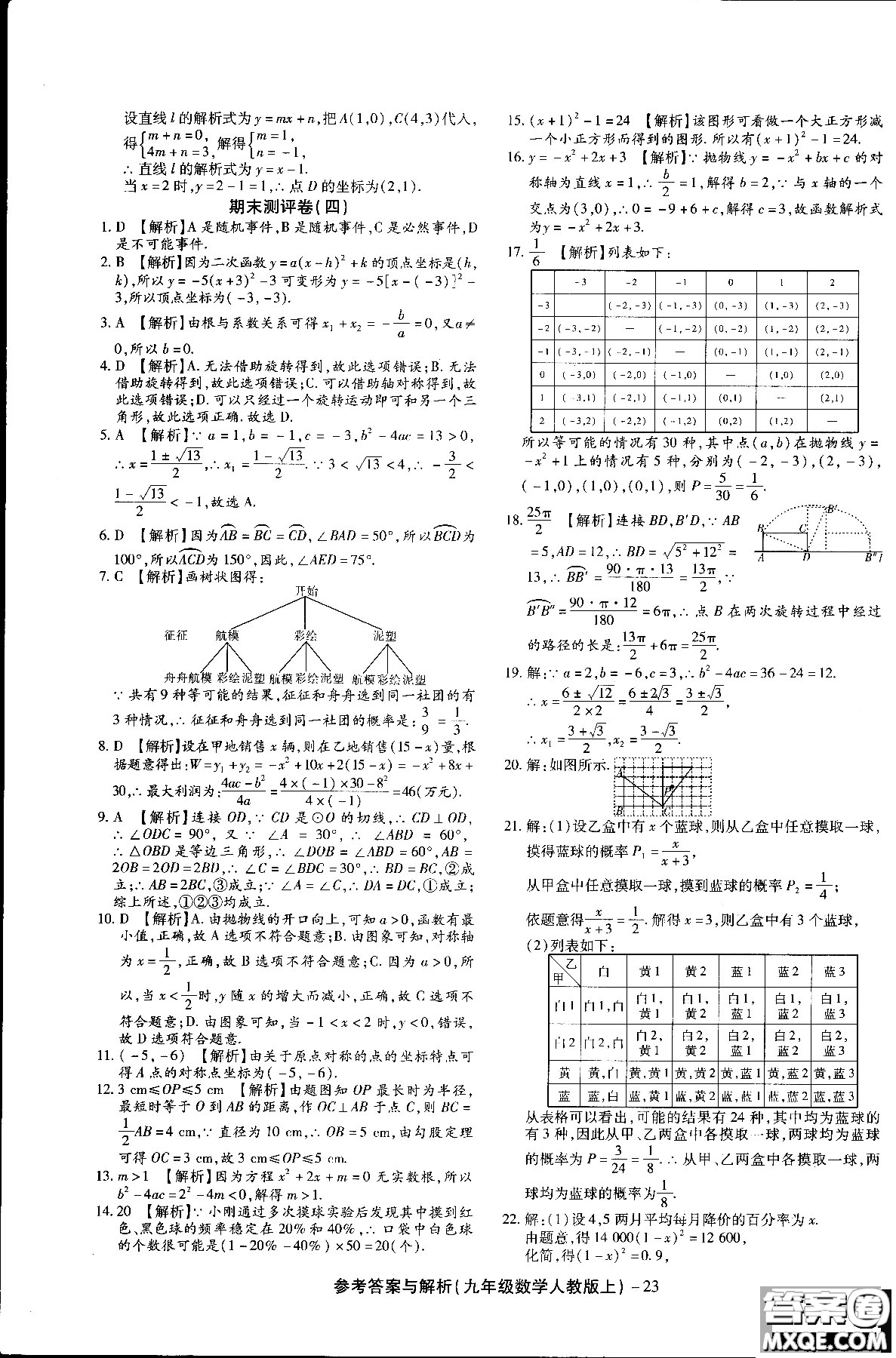 2018年全新版練考通全優(yōu)卷數(shù)學(xué)R人教版九年級(jí)上冊(cè)答案