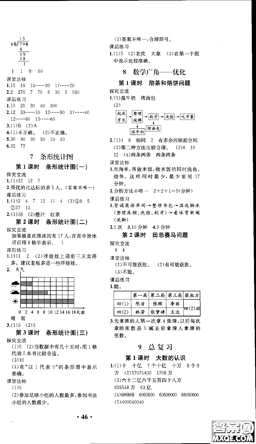 勝券在握2018秋同步解析與測評數(shù)學(xué)四年級上冊參考答案