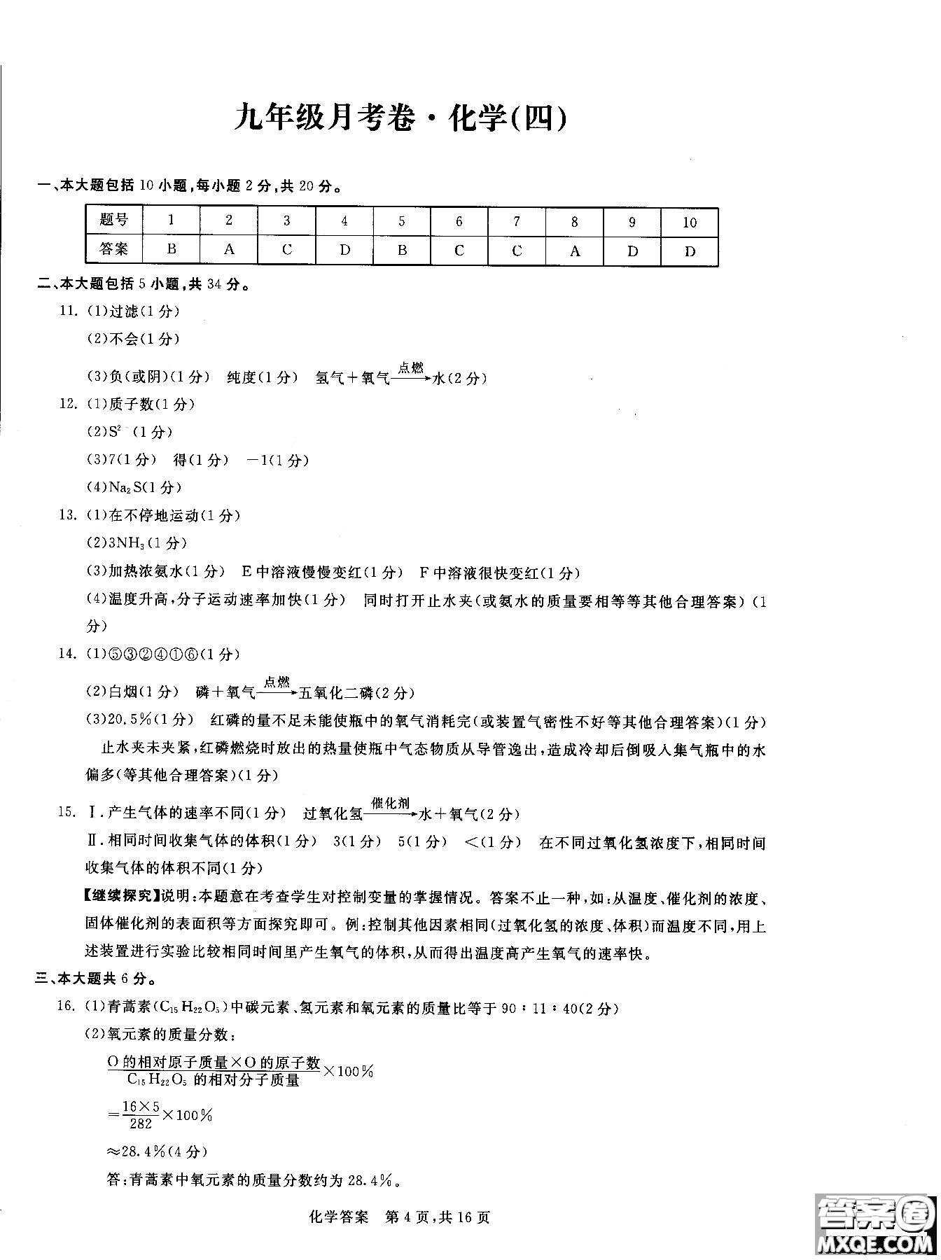 2018年優(yōu)加全能沖刺100分月考卷化學(xué)九年級全一冊參考答案