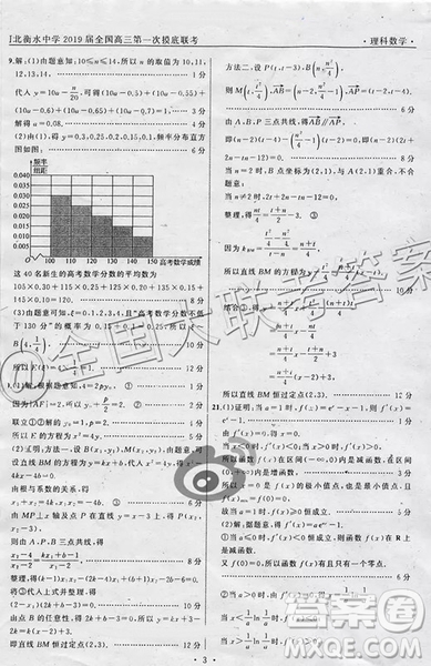 衡水中學(xué)2019屆全國高三第一次摸底聯(lián)考理科數(shù)學(xué)參考答案