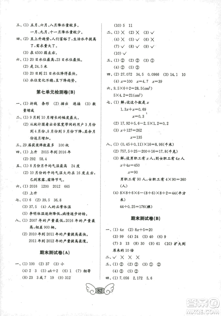 2018年金鑰匙小學(xué)數(shù)學(xué)試卷青島版五年級(jí)上冊(cè)參考答案