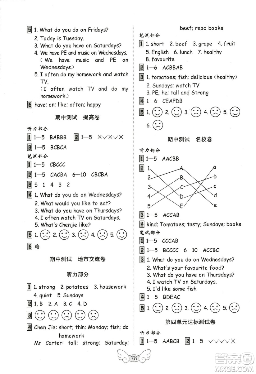 2018年金鑰匙小學(xué)英語(yǔ)試卷人教版PEP五年級(jí)上冊(cè)三年級(jí)起點(diǎn)參考答案