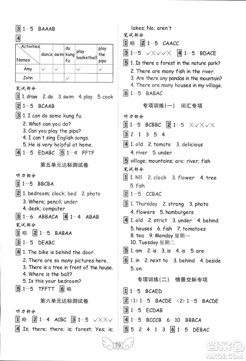 2018年金鑰匙小學(xué)英語(yǔ)試卷人教版PEP五年級(jí)上冊(cè)三年級(jí)起點(diǎn)參考答案