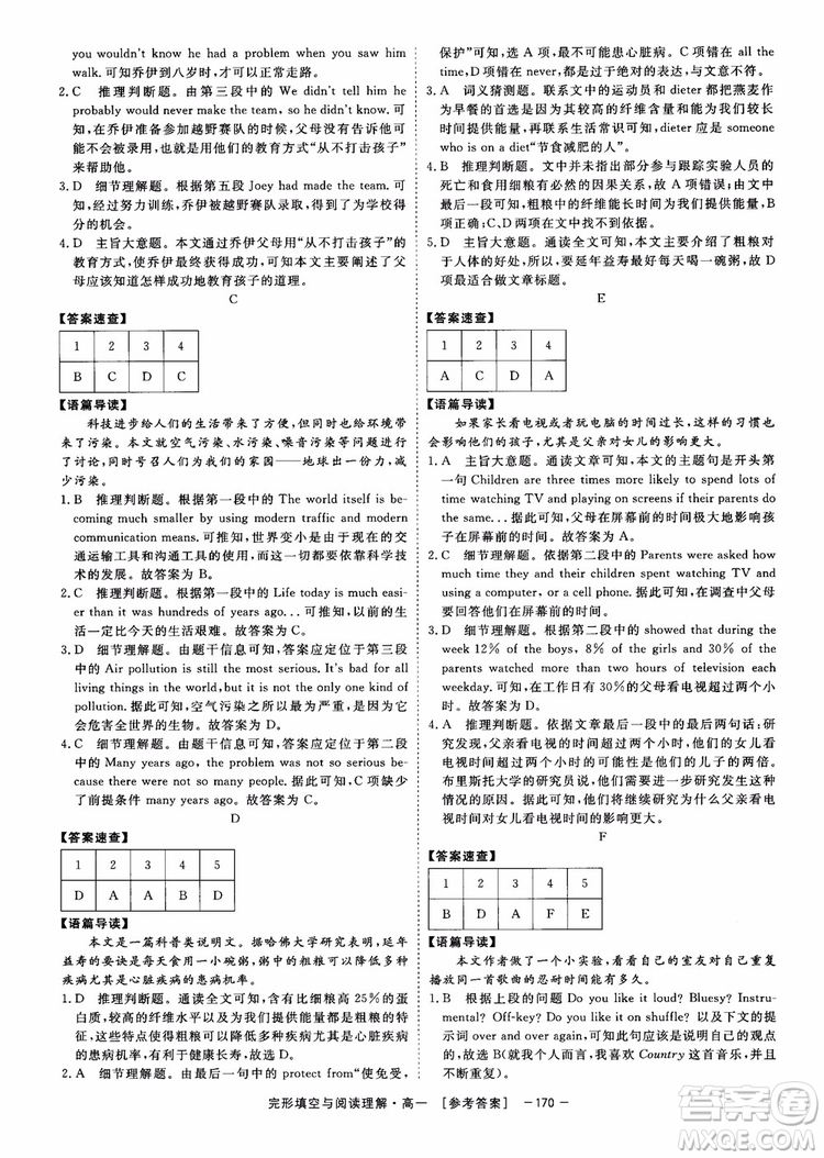 唐人英語2018頂尖訓(xùn)練完形填空與閱讀理解160篇高一參考答案