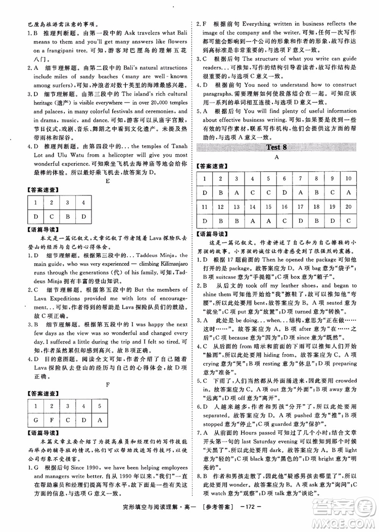 唐人英語2018頂尖訓(xùn)練完形填空與閱讀理解160篇高一參考答案