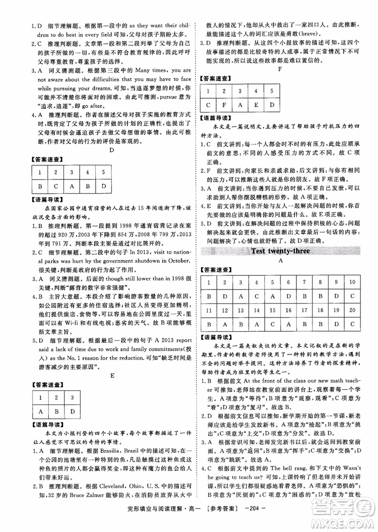 唐人英語2018頂尖訓(xùn)練完形填空與閱讀理解160篇高一參考答案