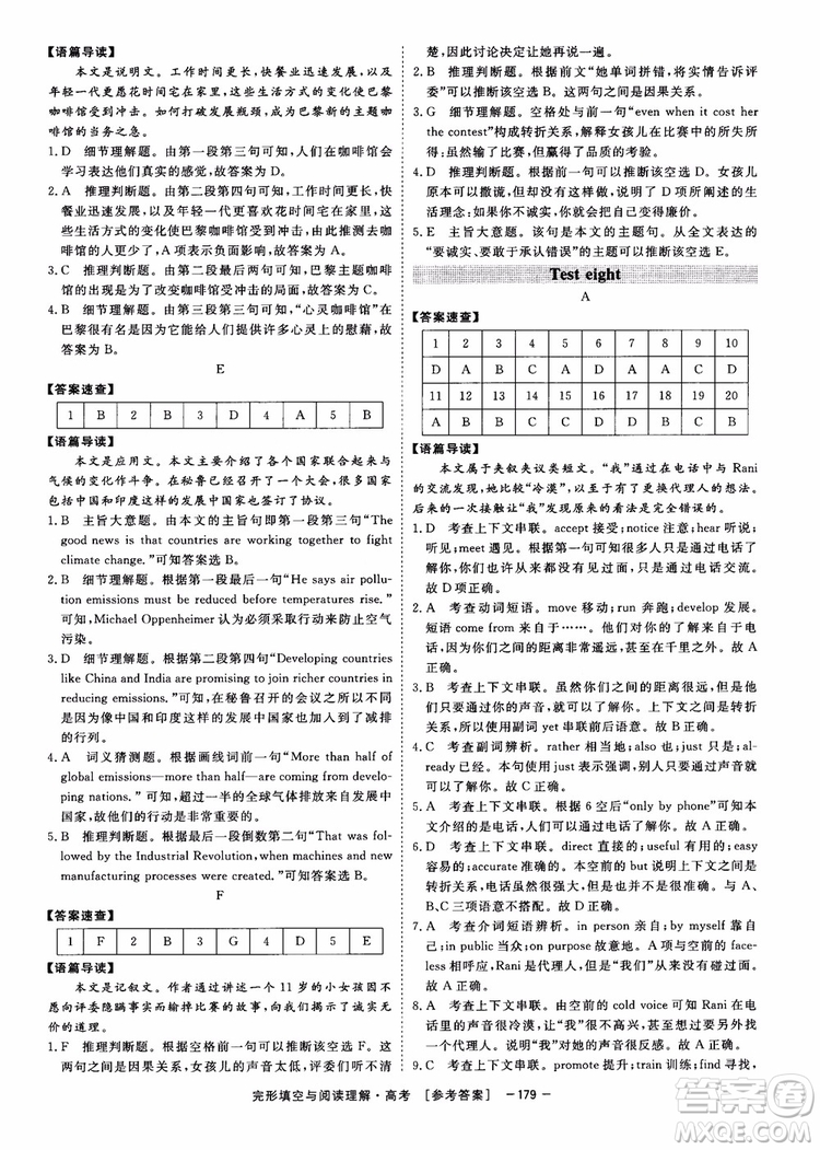 唐人英語(yǔ)2019頂尖訓(xùn)練高考完形填空與閱讀理解160篇參考答案