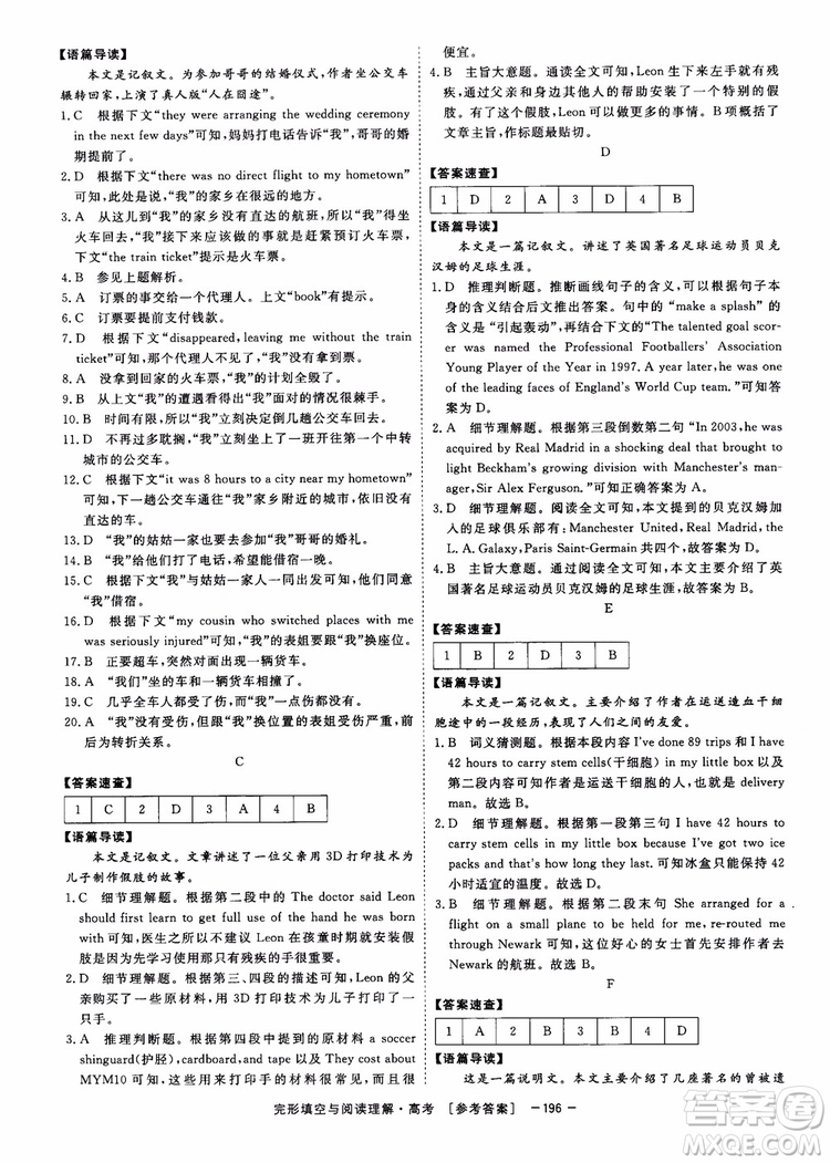 唐人英語(yǔ)2019頂尖訓(xùn)練高考完形填空與閱讀理解160篇參考答案