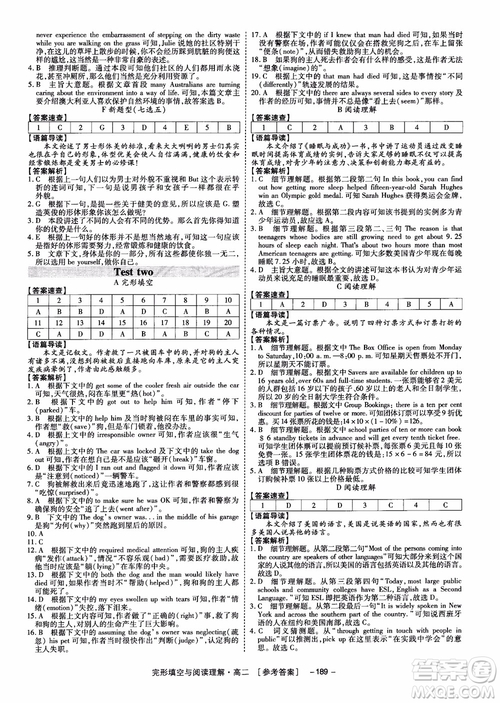 唐人英語(yǔ)2018頂尖訓(xùn)練高二完形填空與閱讀理解160篇參考答案