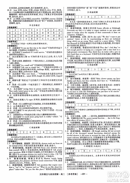 唐人英語(yǔ)2018頂尖訓(xùn)練高二完形填空與閱讀理解160篇參考答案