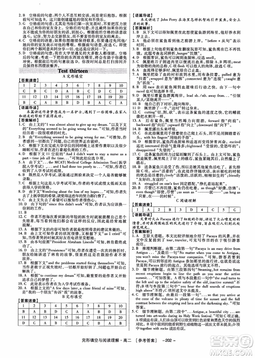 唐人英語(yǔ)2018頂尖訓(xùn)練高二完形填空與閱讀理解160篇參考答案