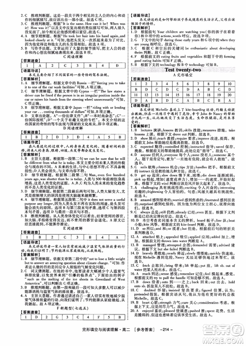 唐人英語(yǔ)2018頂尖訓(xùn)練高二完形填空與閱讀理解160篇參考答案