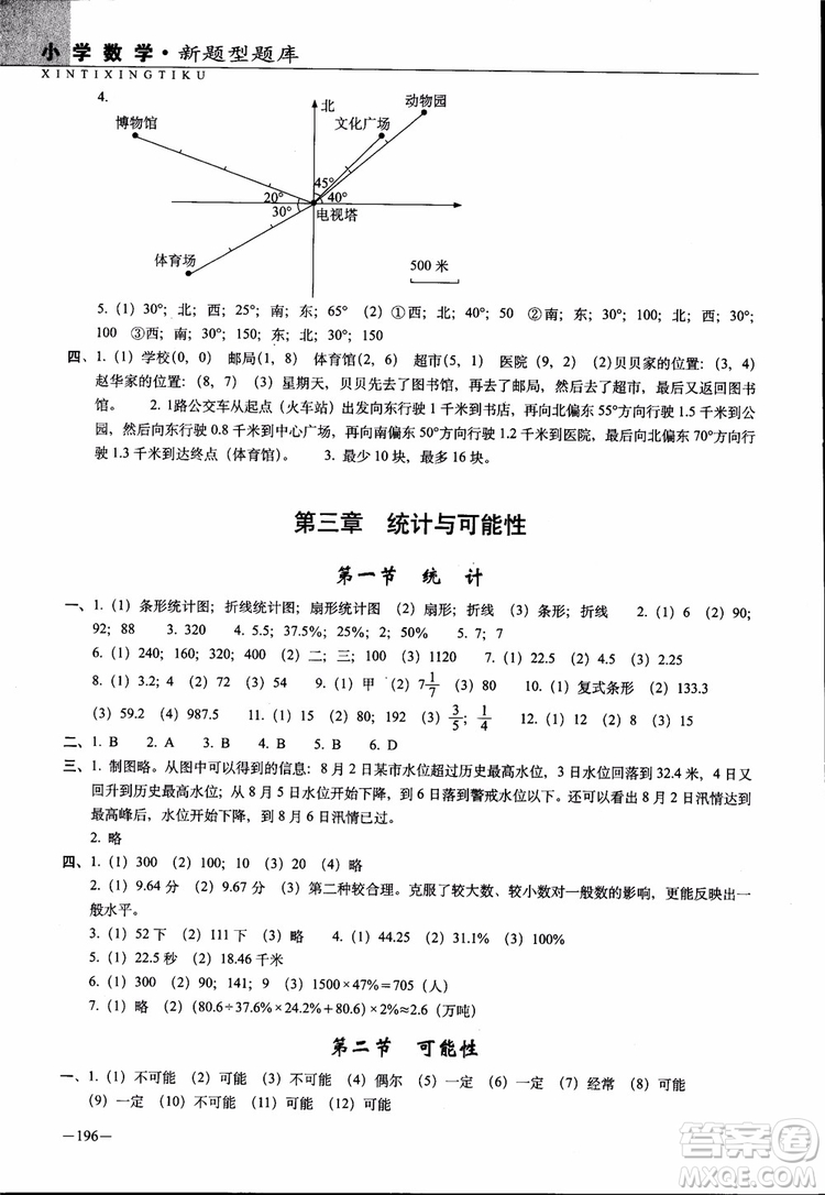 全國68所名牌小學2019年新題型題庫數(shù)學參考答案