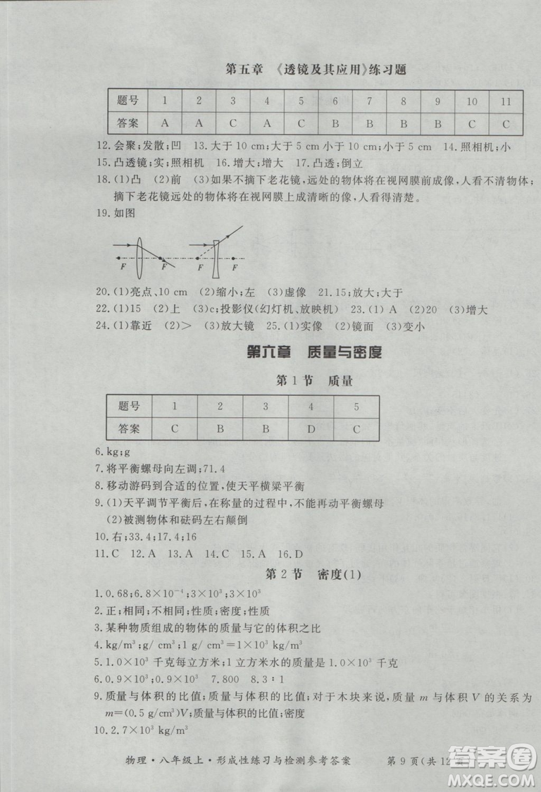 2018年新課標(biāo)形成性練習(xí)與檢測(cè)八年級(jí)物理上冊(cè)參考答案