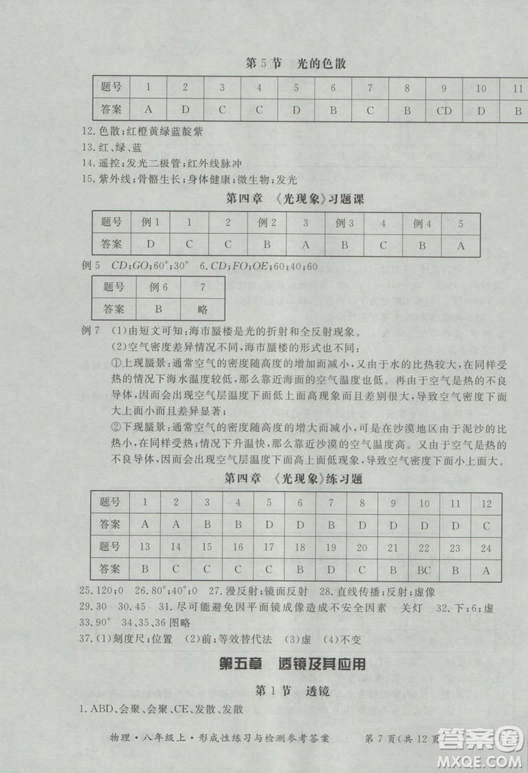 2018年新課標(biāo)形成性練習(xí)與檢測(cè)八年級(jí)物理上冊(cè)參考答案