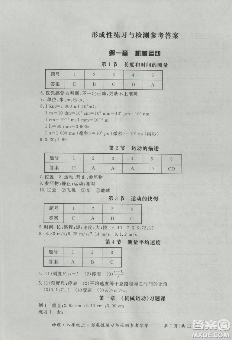 2018年新課標(biāo)形成性練習(xí)與檢測(cè)八年級(jí)物理上冊(cè)參考答案