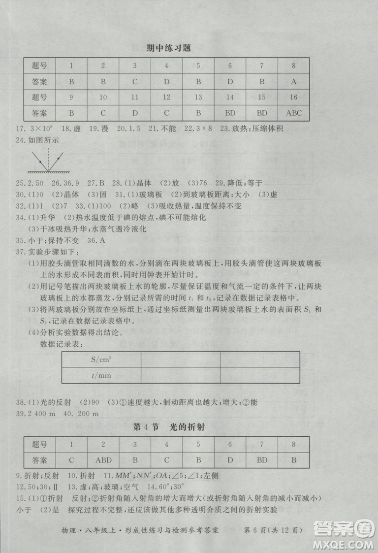 2018年新課標(biāo)形成性練習(xí)與檢測(cè)八年級(jí)物理上冊(cè)參考答案