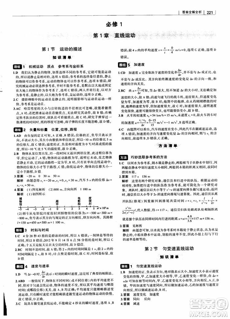 2019版高考高中習題化知識清單物理參考答案