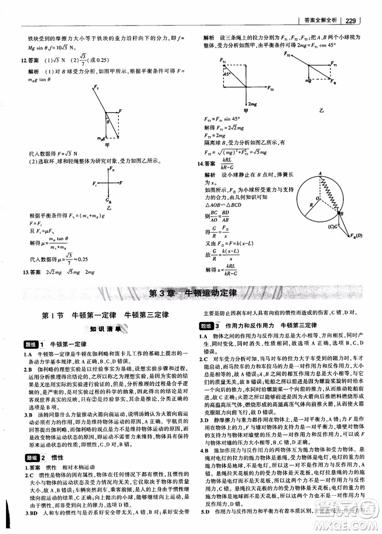 2019版高考高中習題化知識清單物理參考答案