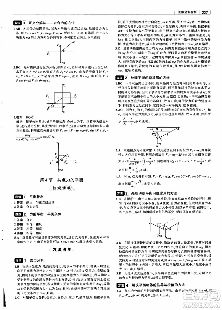 2019版高考高中習題化知識清單物理參考答案