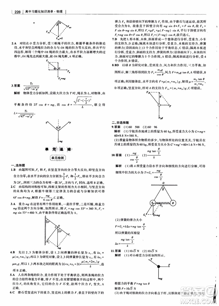 2019版高考高中習題化知識清單物理參考答案