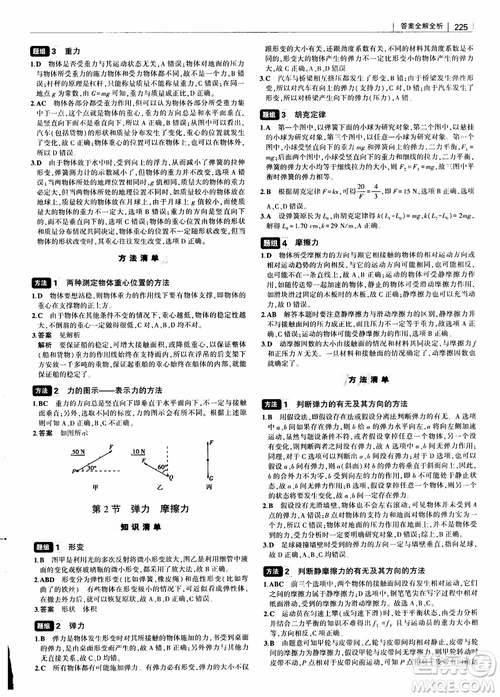 2019版高考高中習題化知識清單物理參考答案