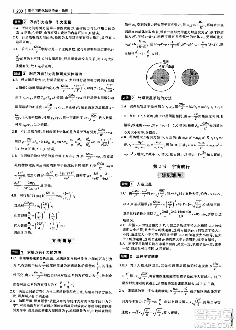 2019版高考高中習題化知識清單物理參考答案