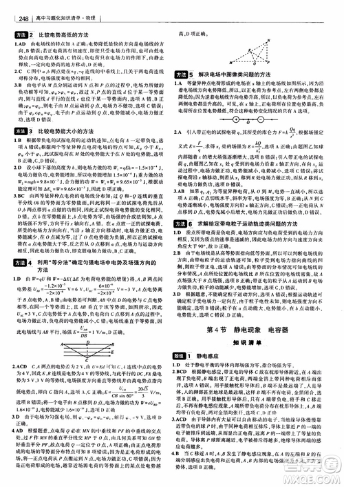 2019版高考高中習題化知識清單物理參考答案