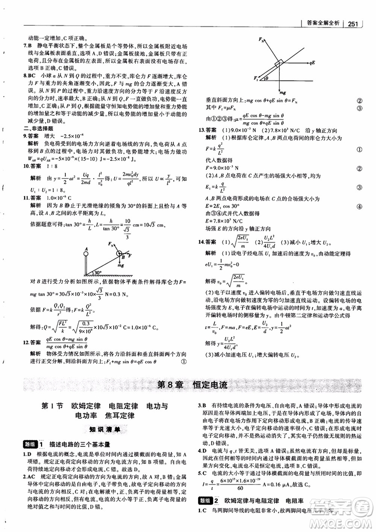 2019版高考高中習題化知識清單物理參考答案