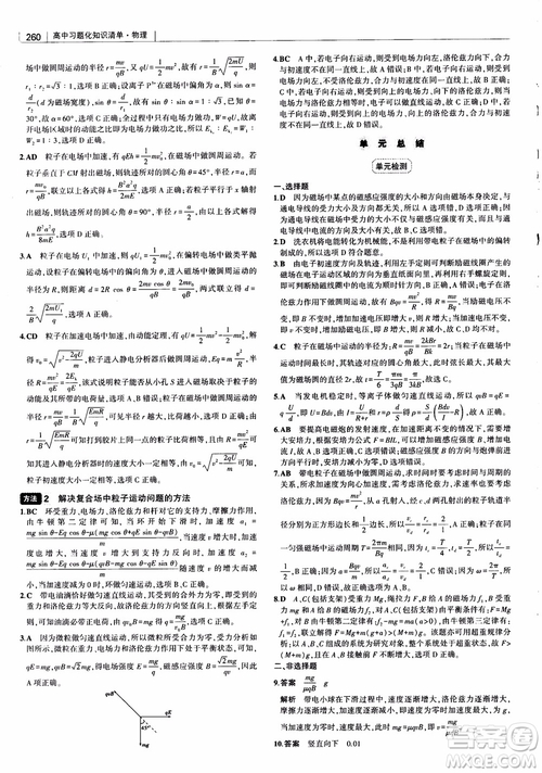 2019版高考高中習題化知識清單物理參考答案