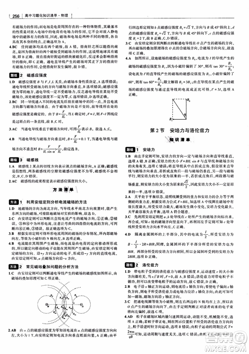 2019版高考高中習題化知識清單物理參考答案