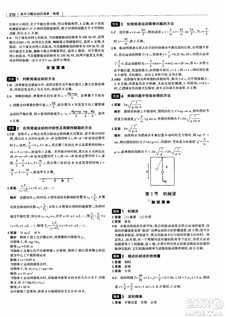 2019版高考高中習題化知識清單物理參考答案