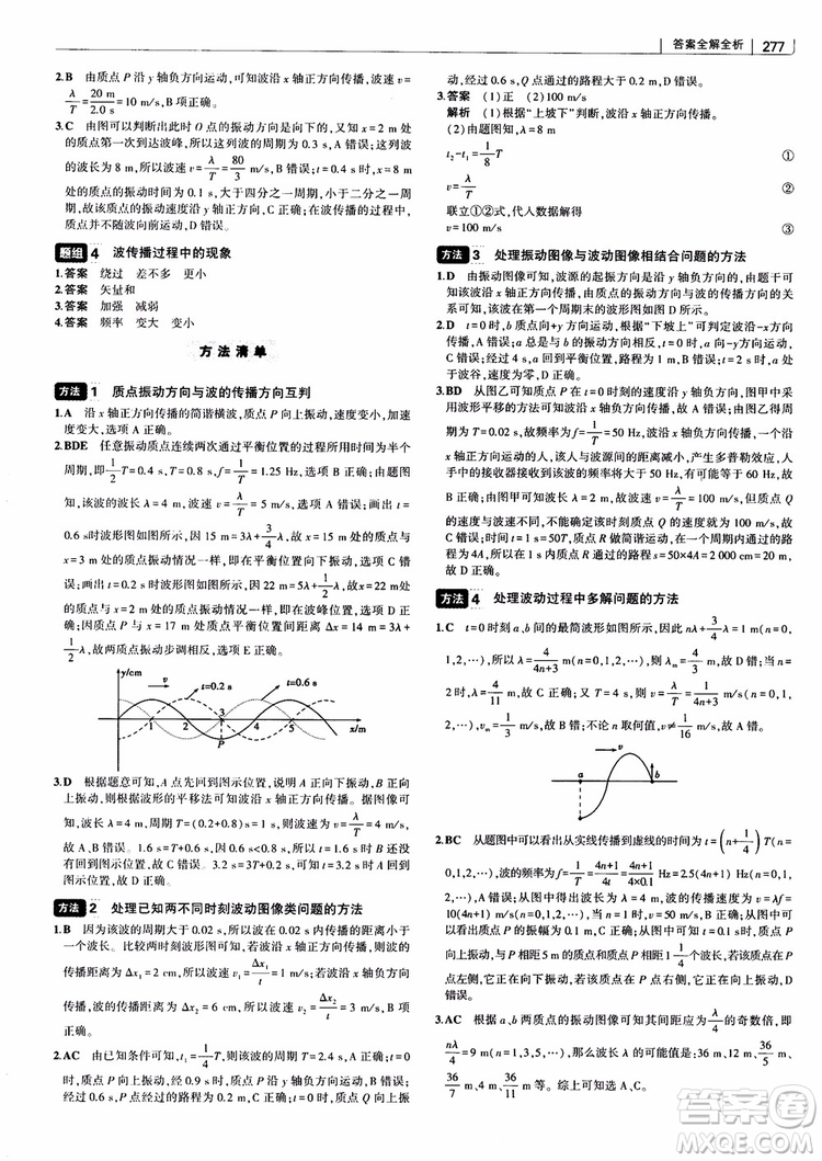 2019版高考高中習題化知識清單物理參考答案