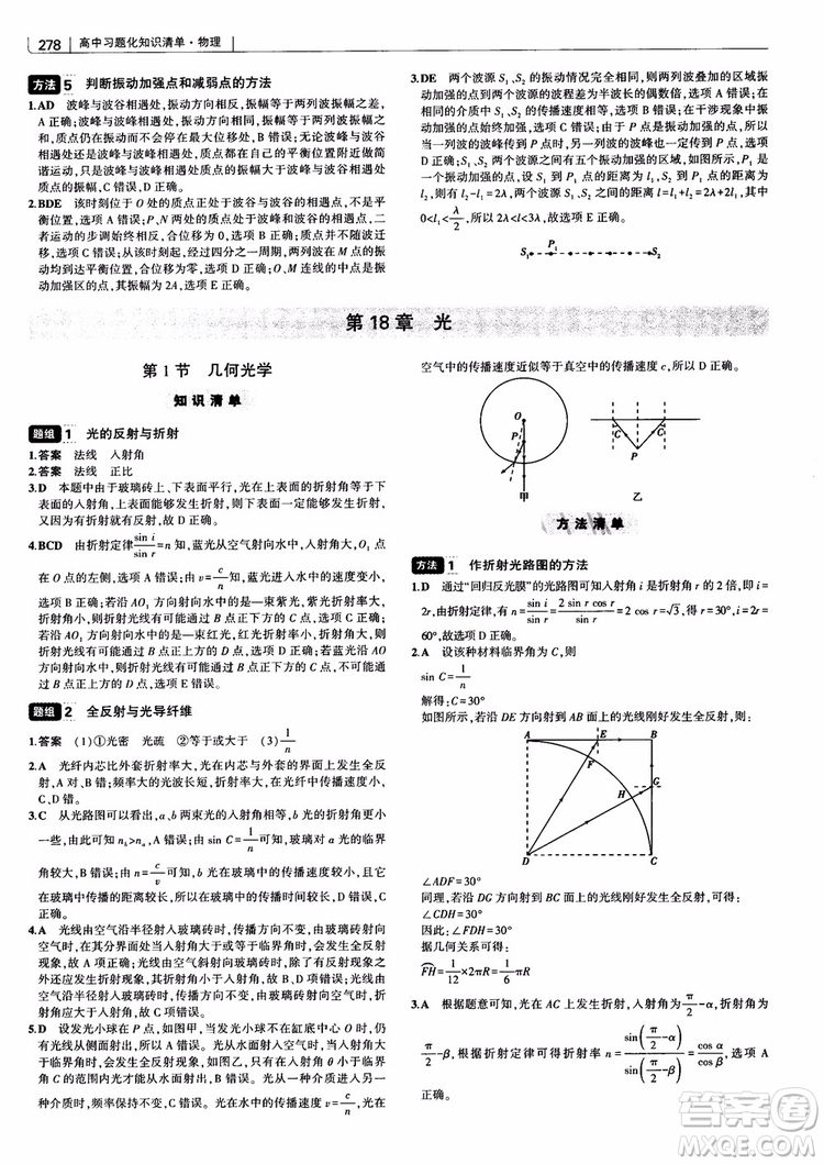 2019版高考高中習題化知識清單物理參考答案