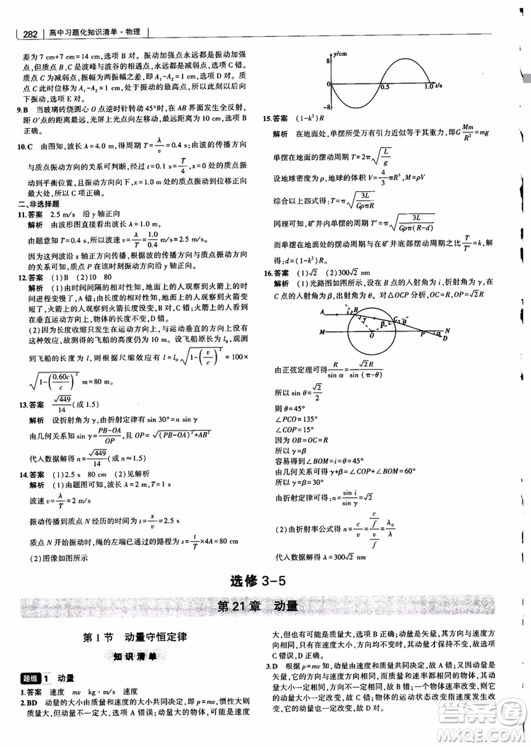 2019版高考高中習題化知識清單物理參考答案