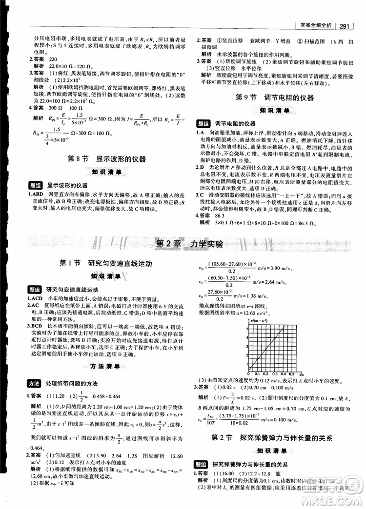 2019版高考高中習題化知識清單物理參考答案