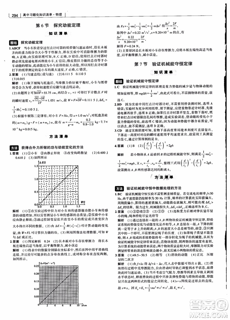 2019版高考高中習題化知識清單物理參考答案