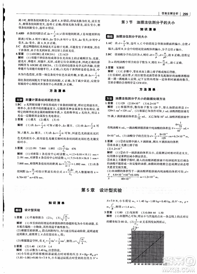 2019版高考高中習題化知識清單物理參考答案